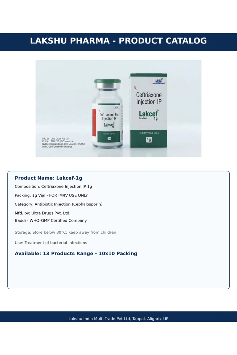 Lakshu Pharma product catalogue