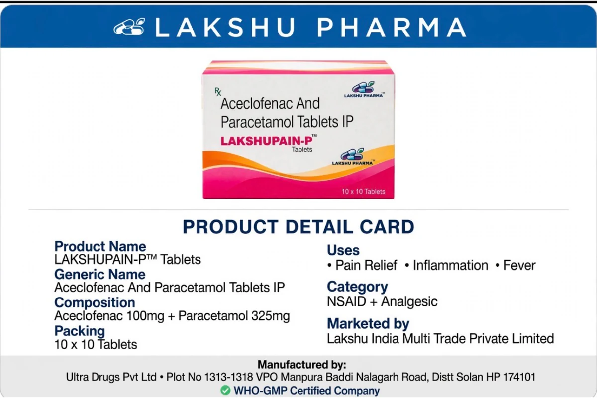 LAKSHUPAIN-P Tablets catalogue page